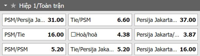 keo-half-time-full-time